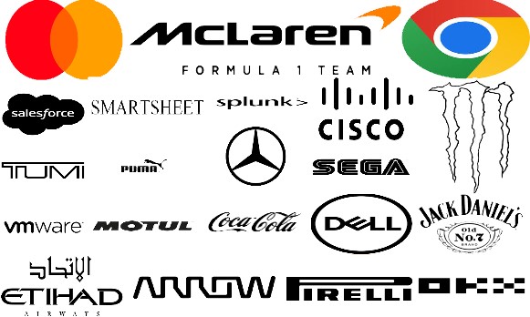 sponsers Map